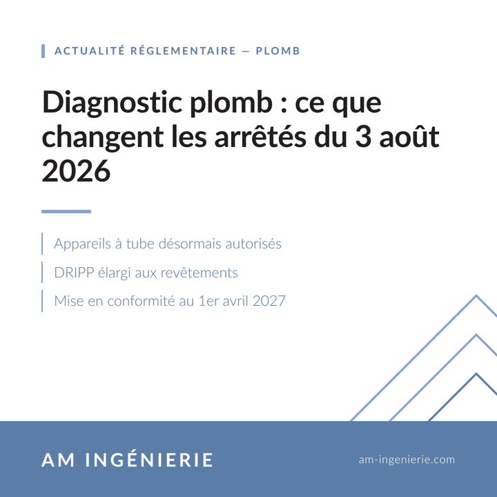 Visuel AM Ingénierie : diagnostic plomb, ce que changent les arrêtés du 3 août 2026 — appareils à tube autorisés, DRIPP élargi aux revêtements, mise en conformité au 1er avril 2027.