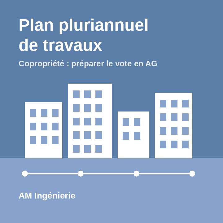 Immeubles de copropriété et frise du plan pluriannuel de travaux